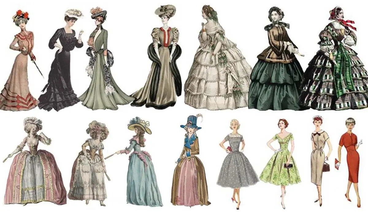 History of Fashion Design