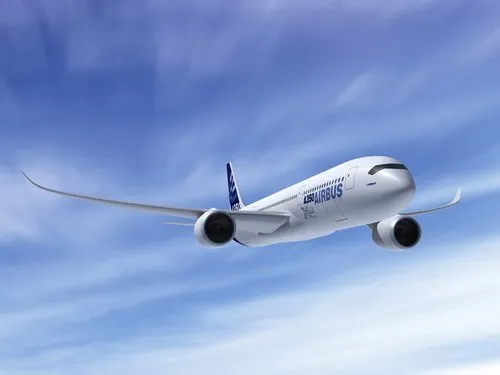DIPLOMA IN INTERNATIONAL AIRLINE & TRAVEL MANAGEMENT -Bonfire Institute of Design